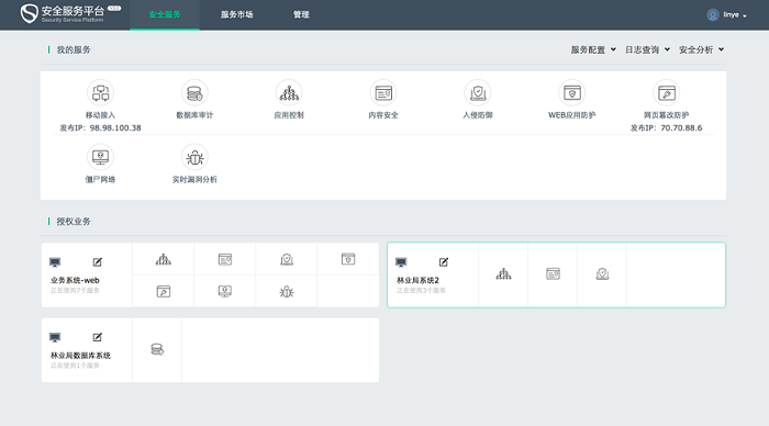 醫(yī)院醫(yī)療系統(tǒng)等級保護|二級等保|三級等保 醫(yī)院醫(yī)療系統(tǒng)等級保護|二級等保|三級等保