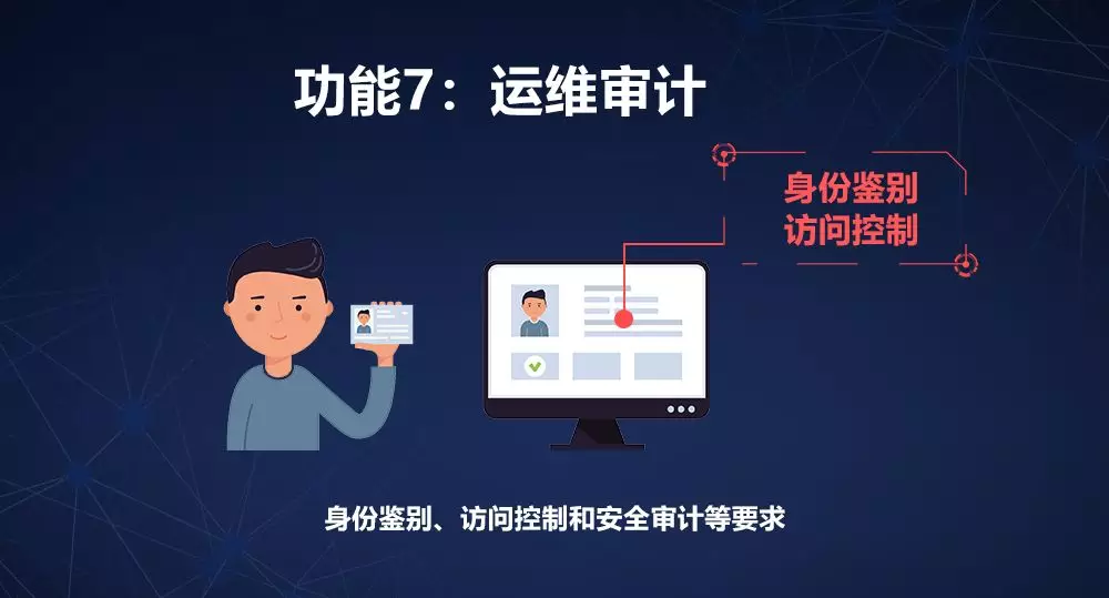 網(wǎng)絡(luò)安全設(shè)備等保一體機(jī)運(yùn)維審計(jì)<a href='http://m.ysjiu.cn/service/206.html' title='運(yùn)維安全審計(jì)系統(tǒng)（堡壘機(jī)）' target='_blank'>堡壘機(jī)</a>組件